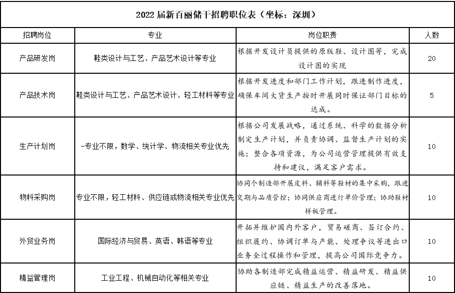 1635610137244916.png image.png