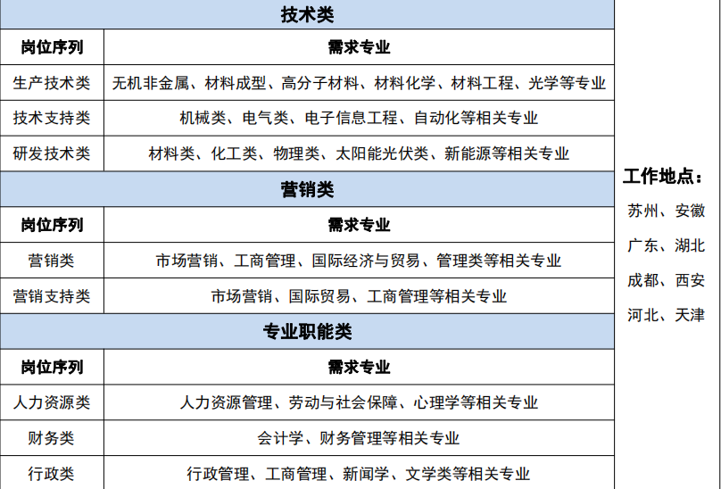 1636019347765432.png image.png