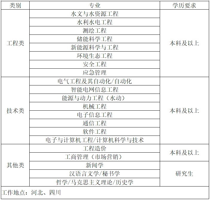 1636635709757490.png 微信图片_20211111210024.png