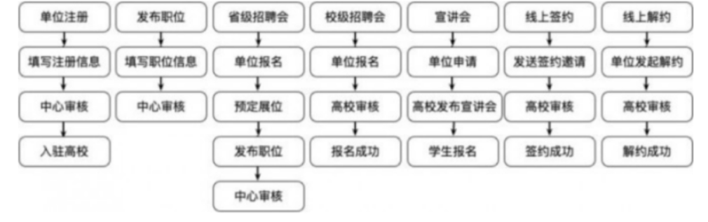 1637157329685915.png image.png