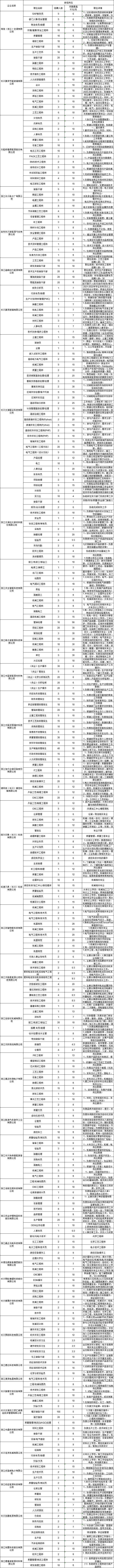 1638947965998178.png f95a7a28d0588c10ff83ce0a728e9658.png