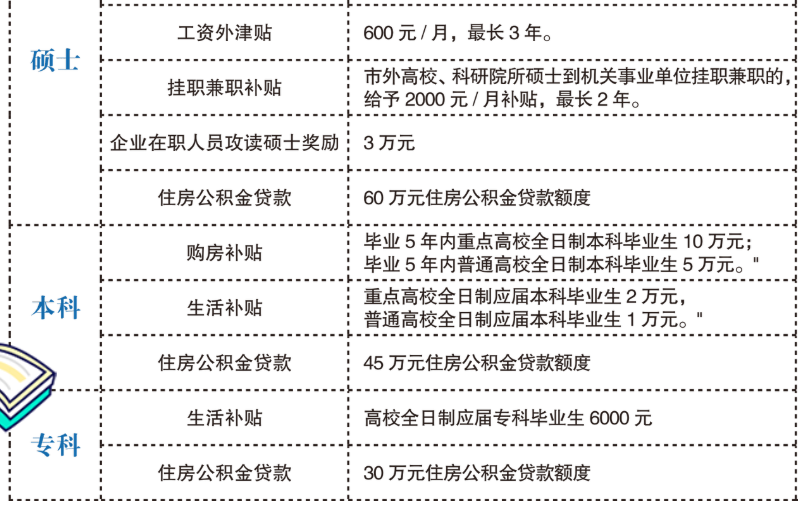 1639553257576837.png image.png