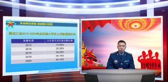 1641279107893396.png 1641279069(1).png