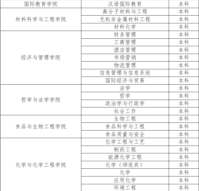 1641633120613986.png image.png