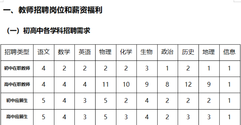 1641803920950974.png image.png