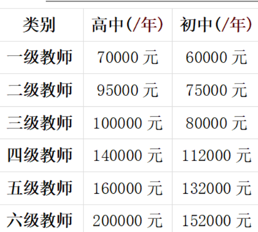 1641804045121707.png image.png