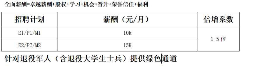 1641824786730795.png image.png