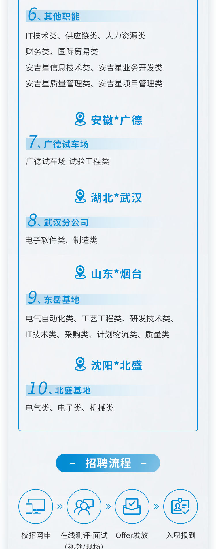 1648360075191791.png 微信图片_20220327134154.png