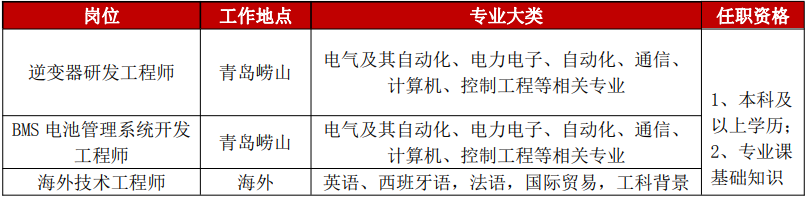 1648801964833327.png 图片.png