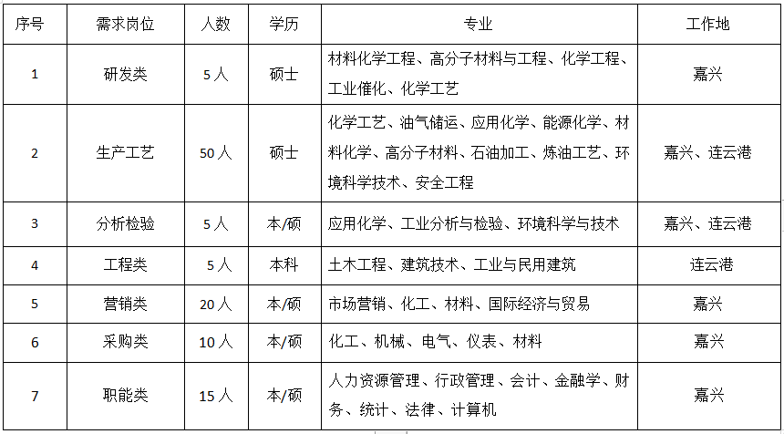 1650348307703498.png image.png