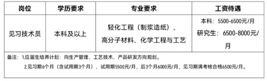 1651059739460761.jpg 671424ebdccf512878c8123f281aa70.jpg