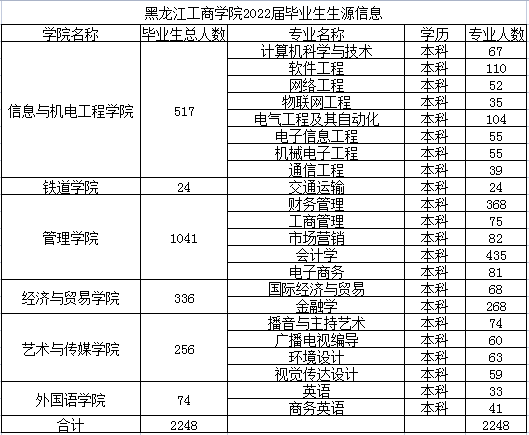 1651063956514278.png image.png