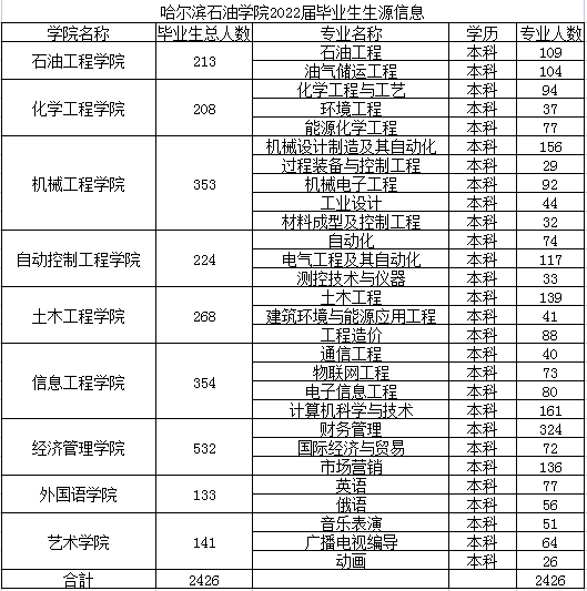 1651064011587439.png image.png