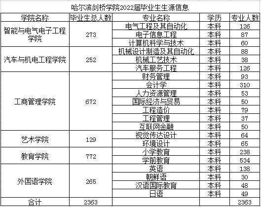 1651064134408395.png image.png