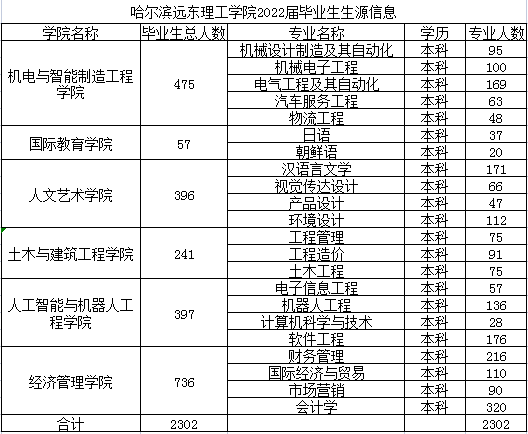 1651064404244541.png image.png