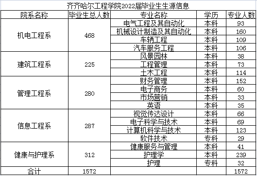 1651064580753196.png image.png