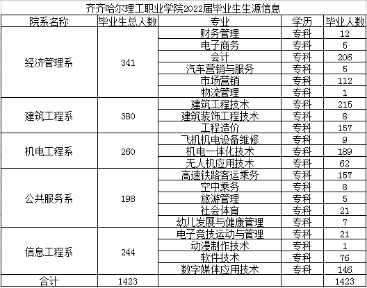 1651065143521287.png image.png