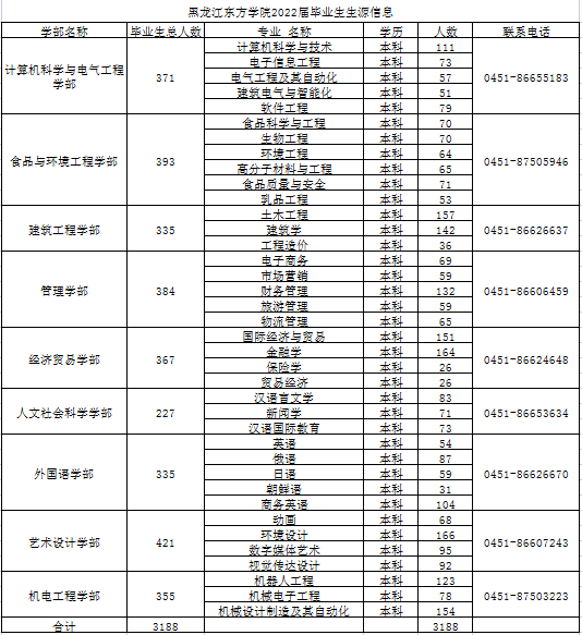 1651065892168664.png image.png