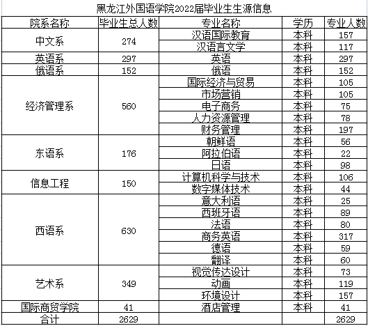 1651068025786996.png image.png