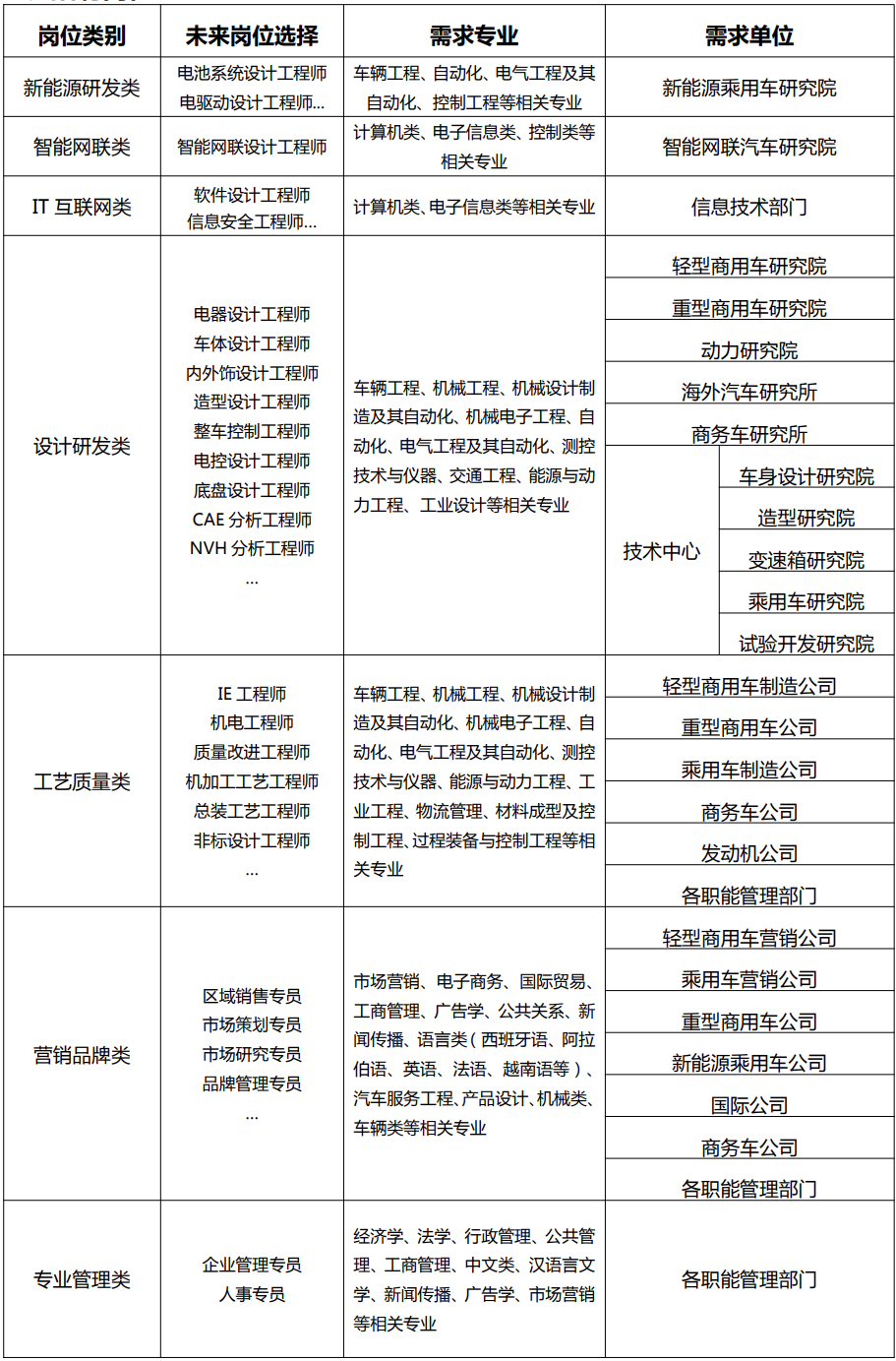 1651116090165088.png 图片.png