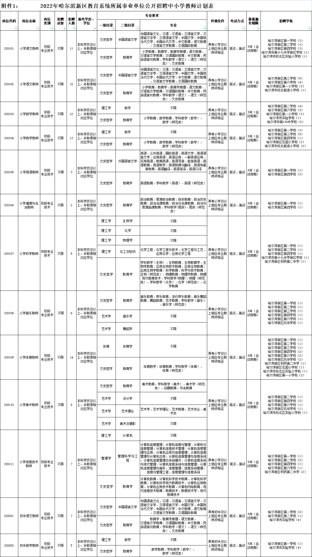 1653402005870491.png image.png