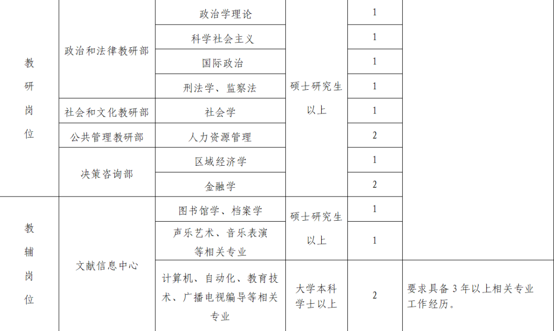 1653402490124527.png image.png