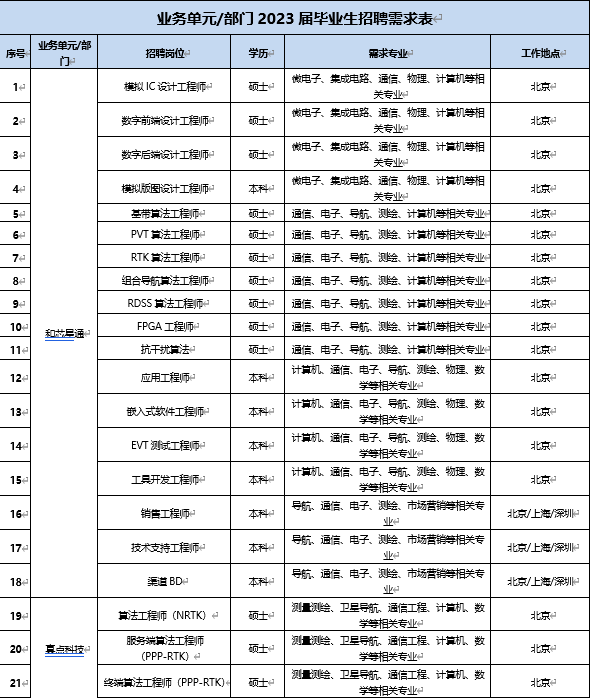 1654686064279773.png 图片.png