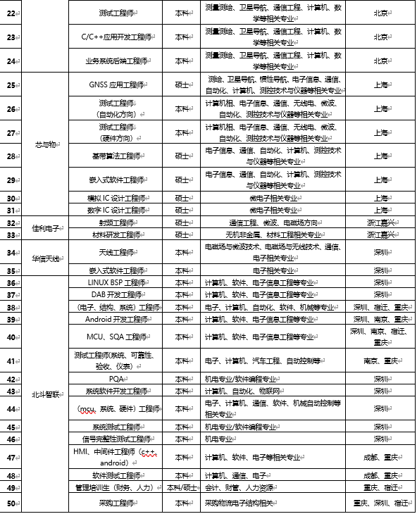 1654686068595861.png 图片.png