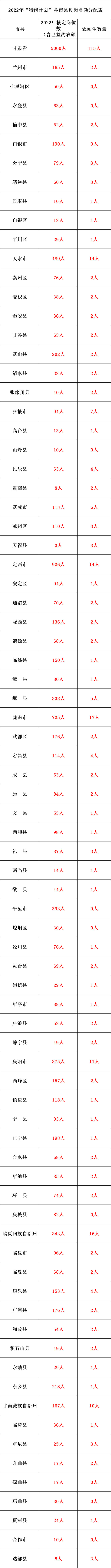 1654697205613659.png image.png