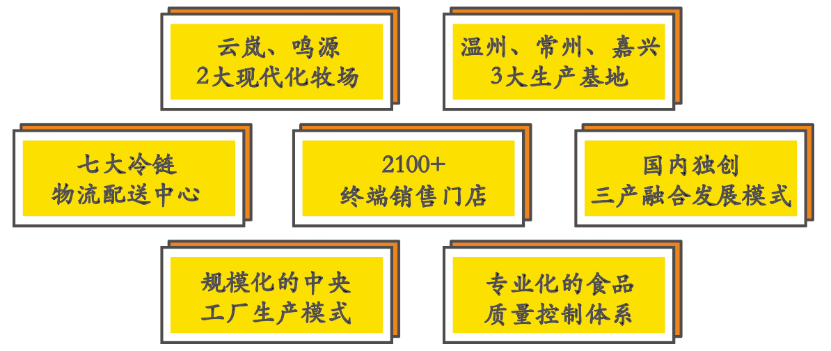 1663831705634501.png 图片 69.png