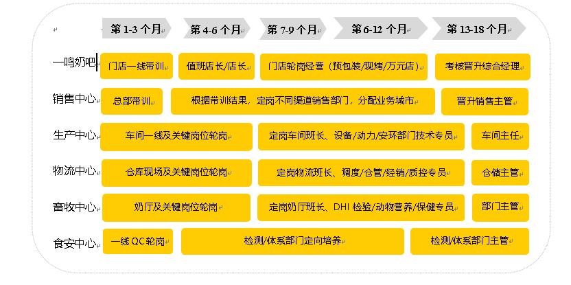 1663831804655638.jpg 微信图片_20220922150606.jpg