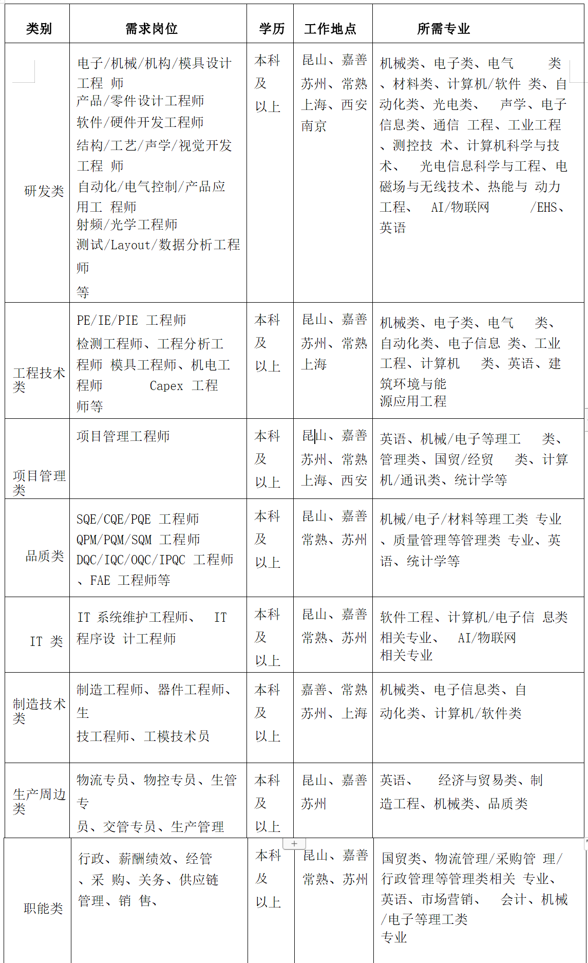 1663843665554937.png 1663843665554937.png