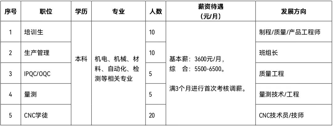 1664280972279560.png 640.png