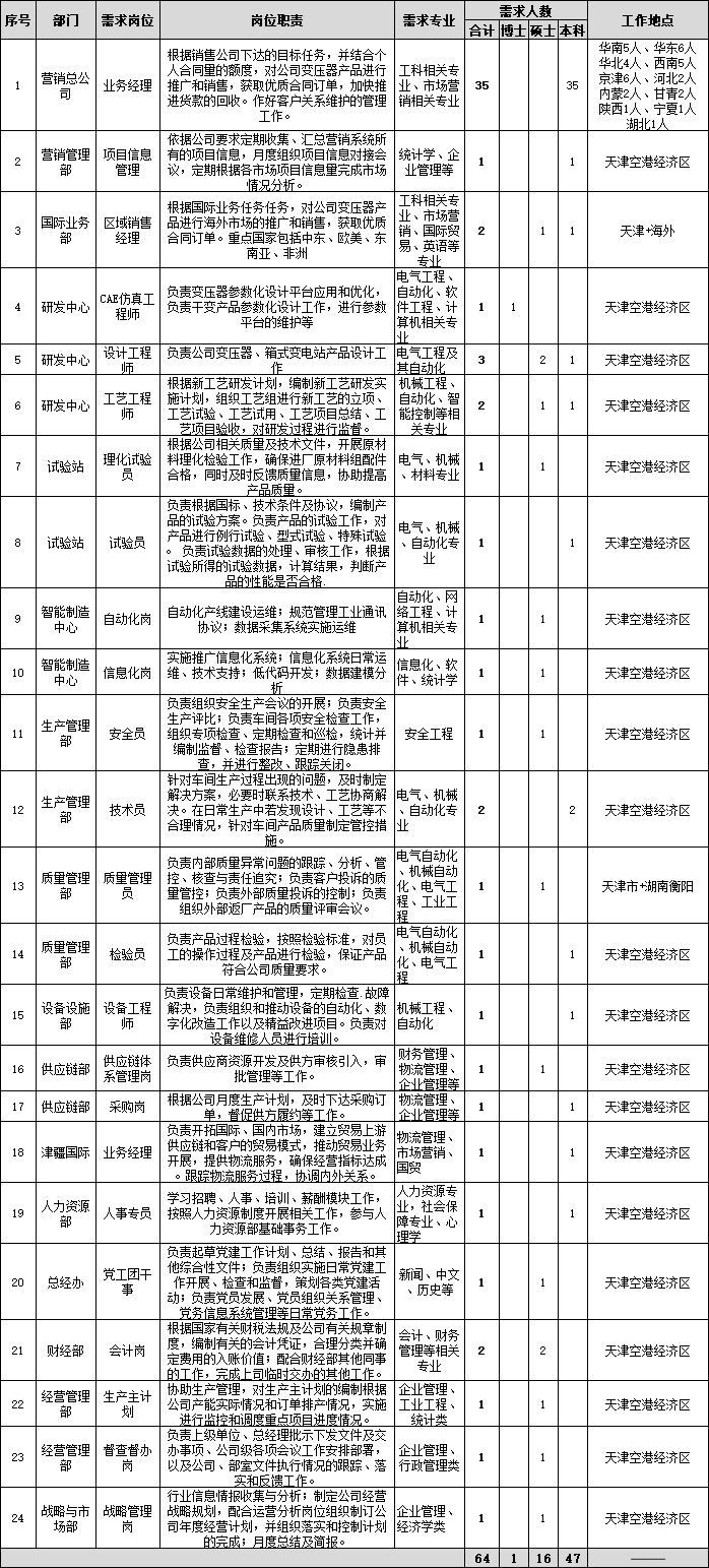 1665213239222715.png 1665213239222715.png