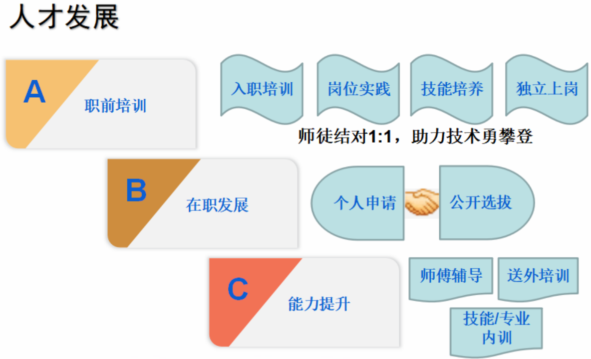 1665738701937140.png 1665738701937140.png