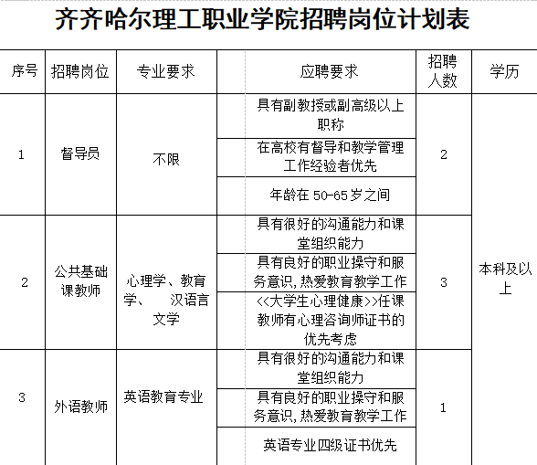 1666794292544331.png image.png