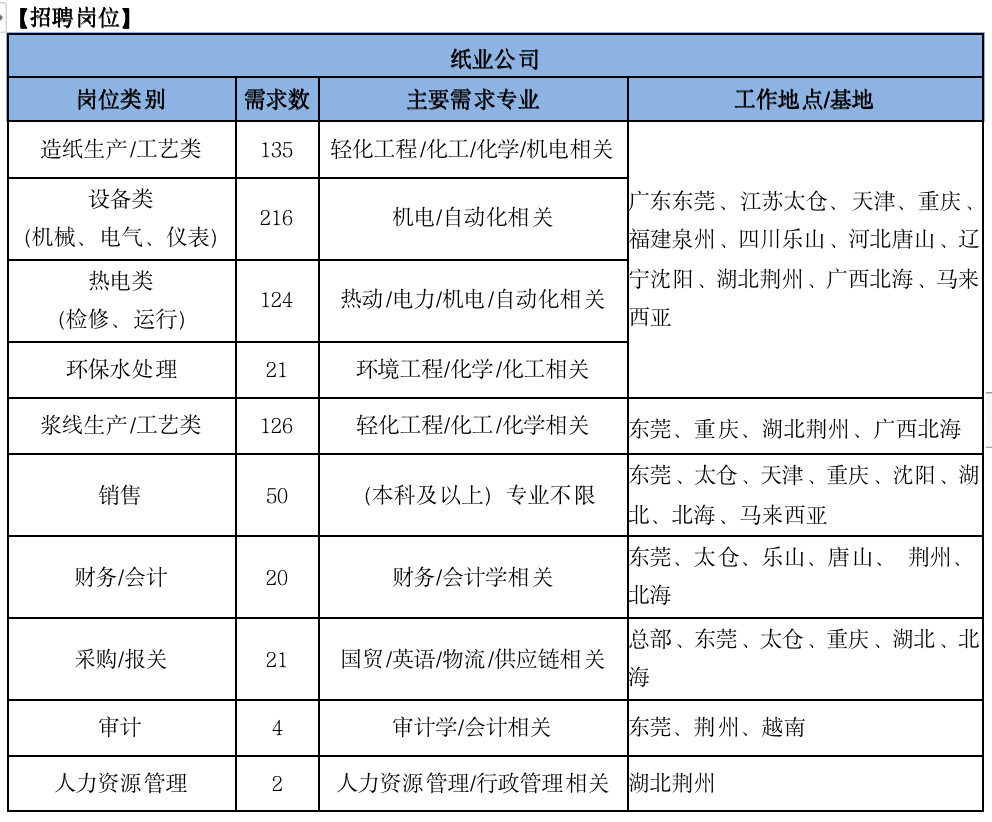 1667567511344251.png 1667567511344251.png