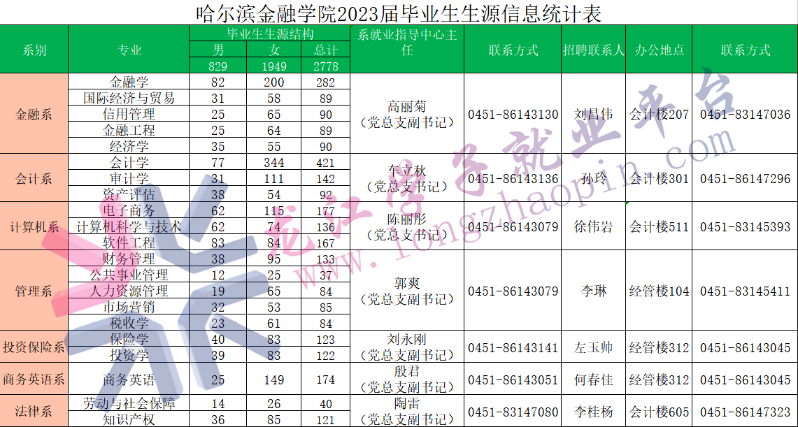 1670074541915159.png image.png