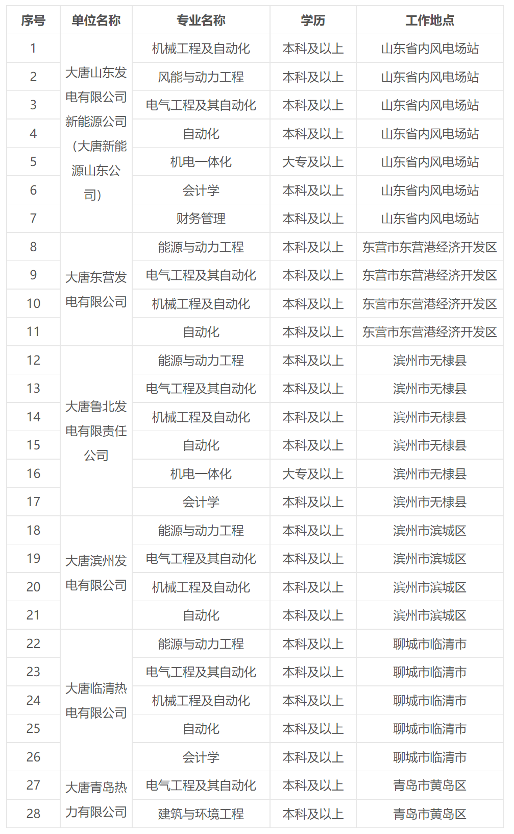 1670074697366282.png image.png