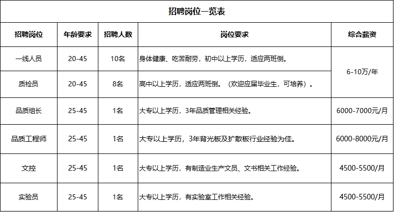 1670397608545491.jpg 1.jpg