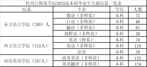 1673008982729130.png 微信图片_20230106204252.png