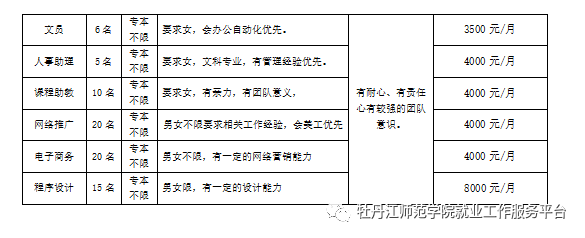 1676126629395377.png 微信图片_20230211224337.png