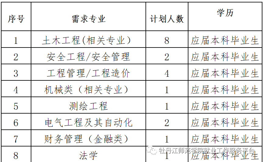 1677411369808964.png fc6a468cb617c213fd0dcc0a942899dd.png