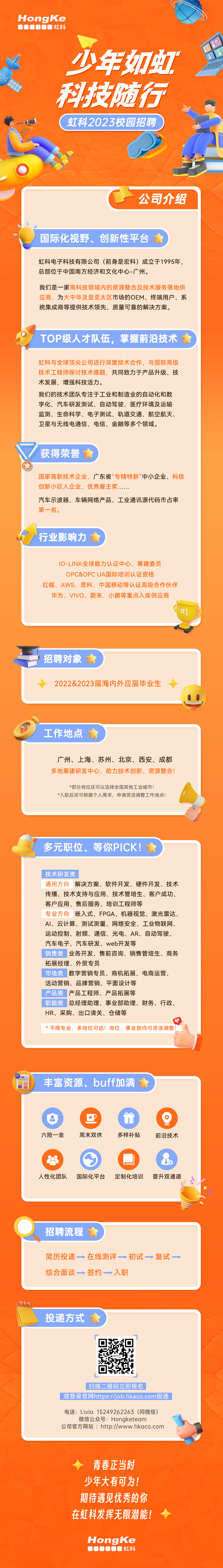 1679465348536118.png 2023-虹科春招长海报.png