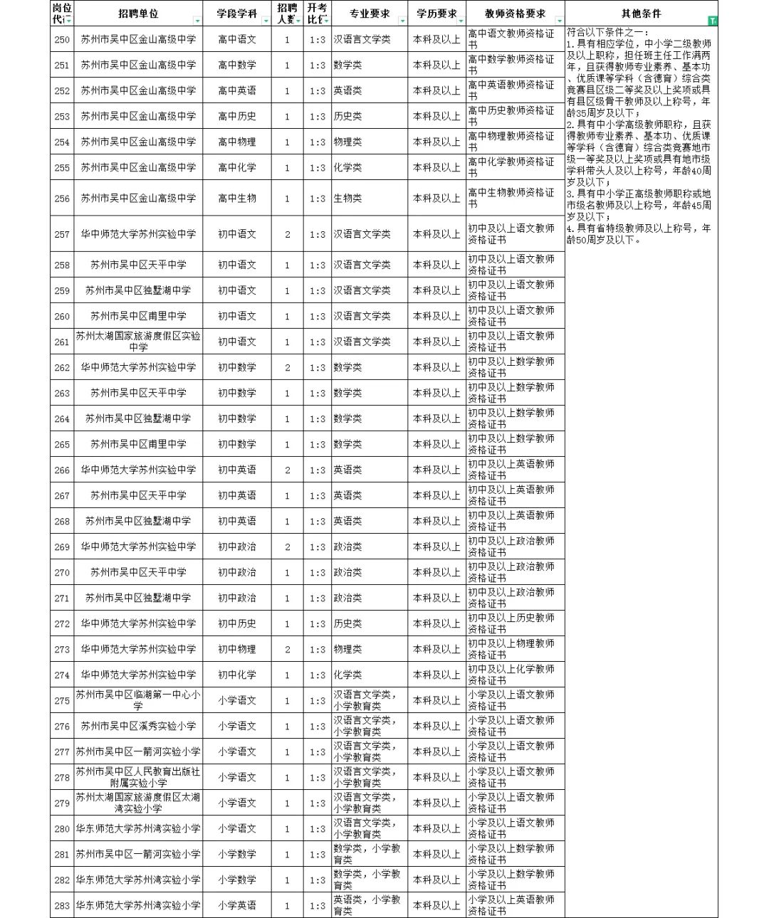 1679559657184163.jpg 微信图片_20230323162024.jpg