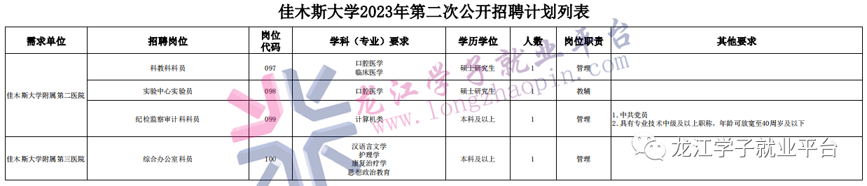 1683086812141741.png 微信图片_20230503120640.png