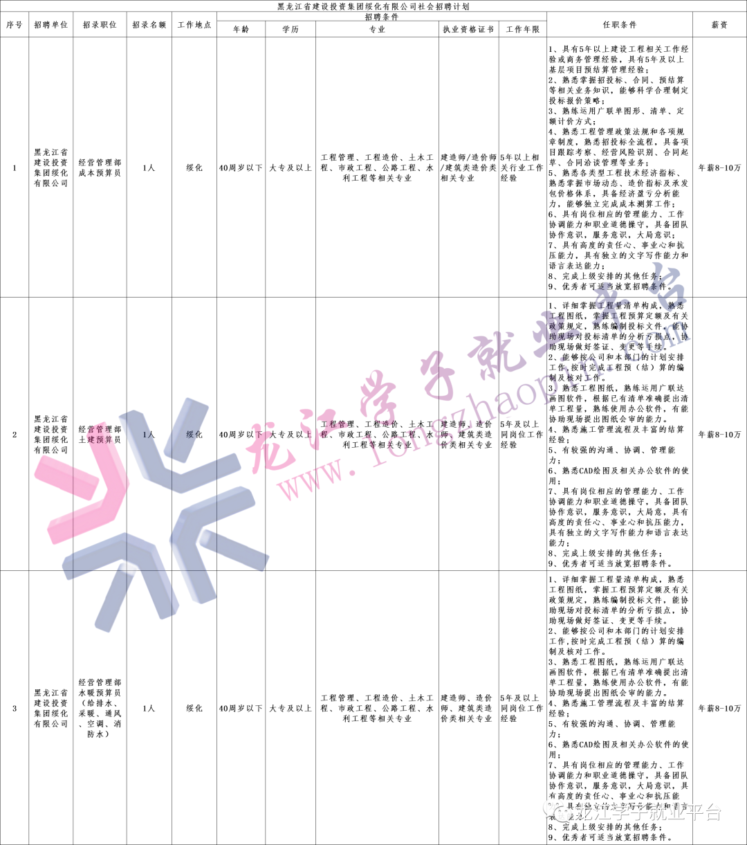 1683272729322584.png 微信图片_20230505154457.png