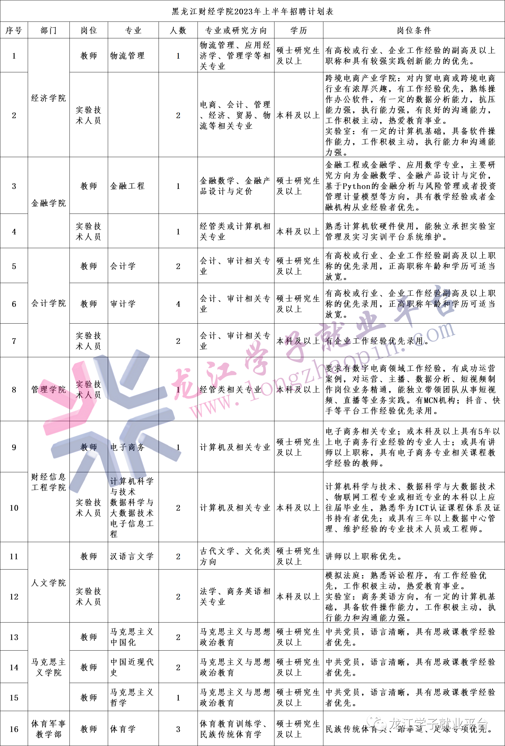 1683678298617799.png 微信图片_20230510082432.png