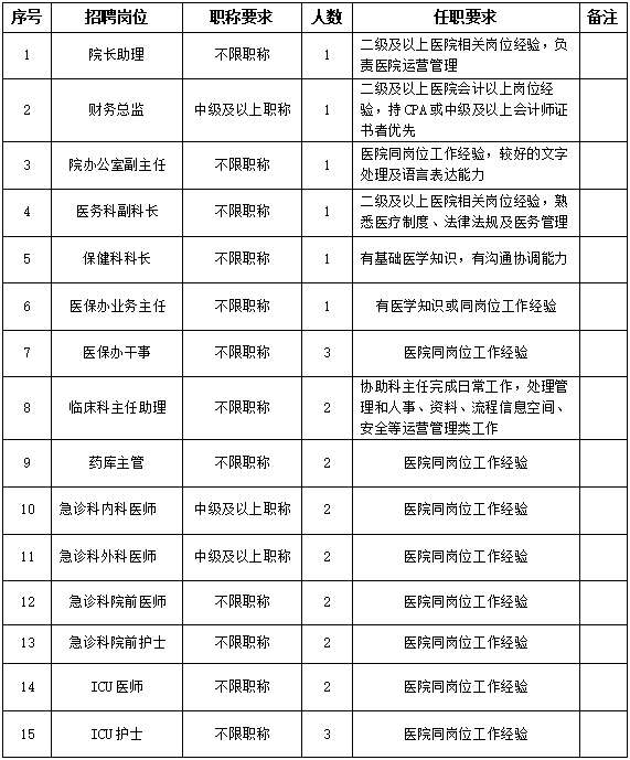 1683853209709397.png 微信图片_20230512085936.png