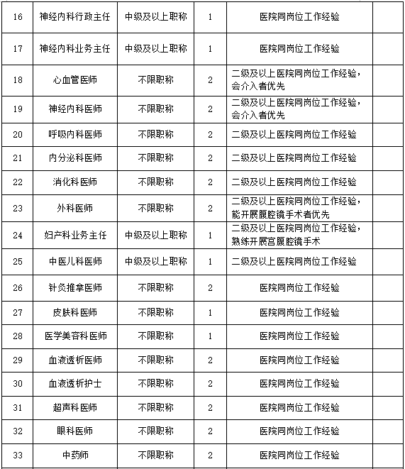 1683853218367692.png 微信图片_20230512085947.png